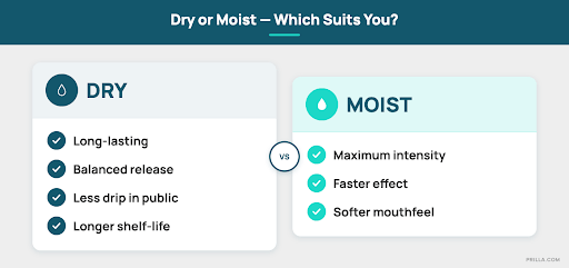 Moist or dry nicotine pouches